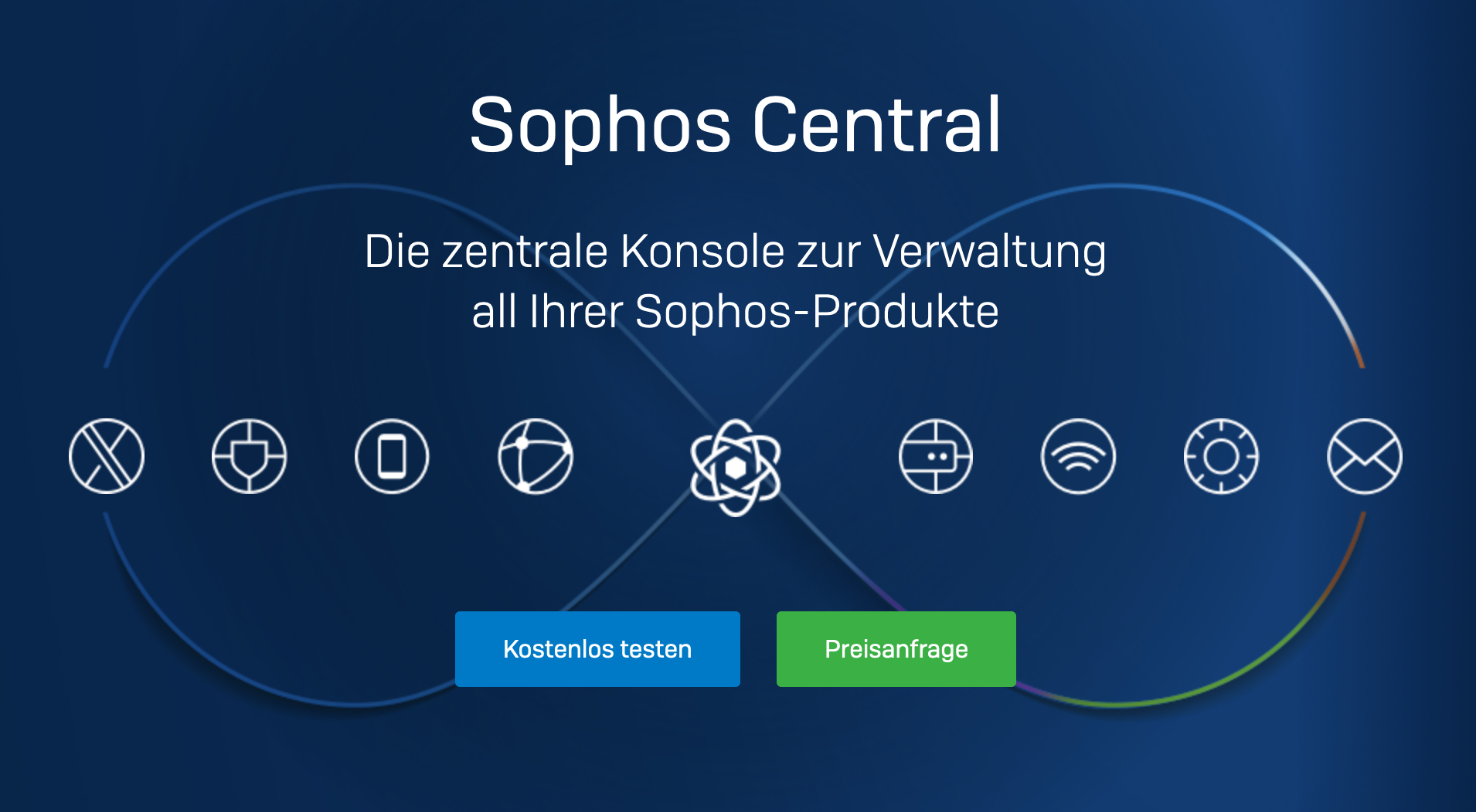Sophos